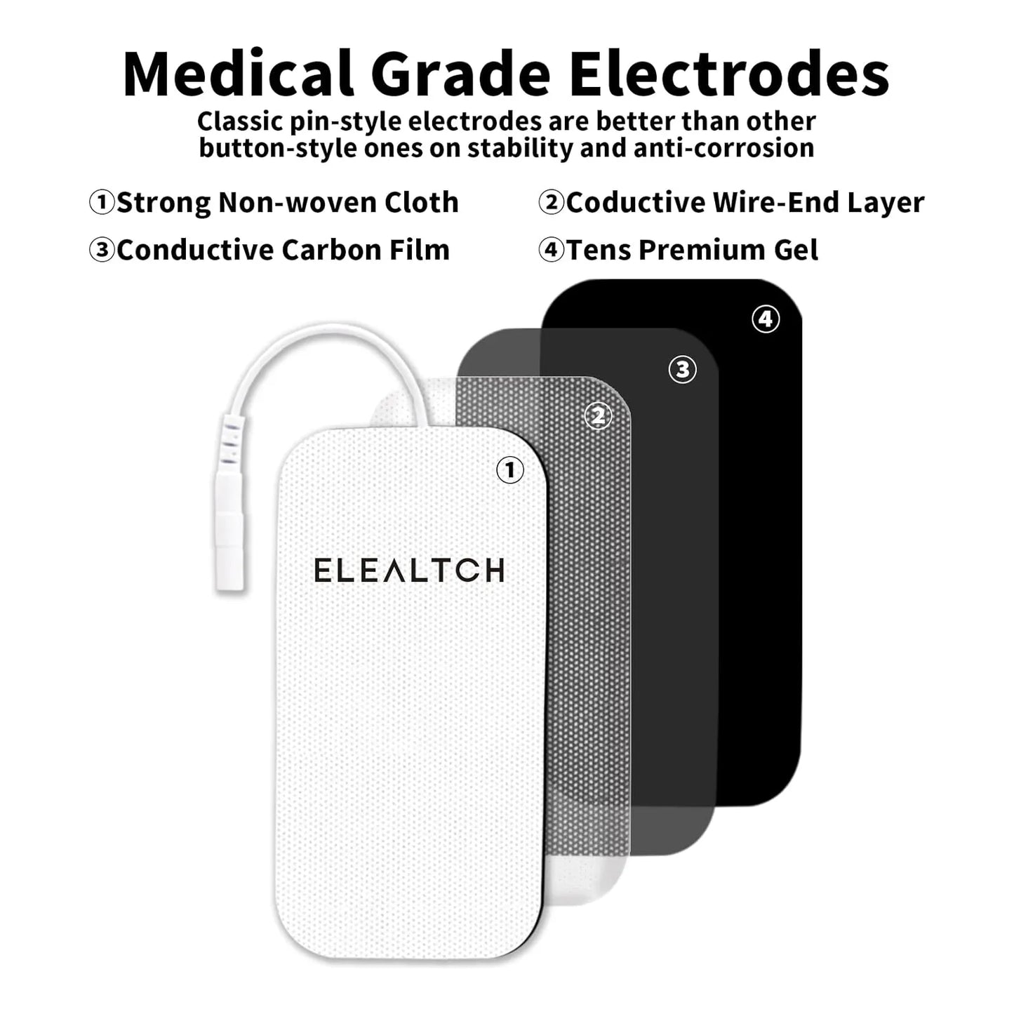 Almohadillas Electrodo Compatibles TENS 7000 Alivia Dolor Muscular 30 Piezas