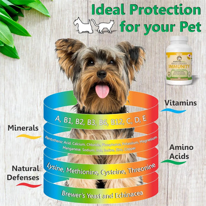 Suplemento Inmunológico Para Perros Alivio Alergias Vitaminas Minerales