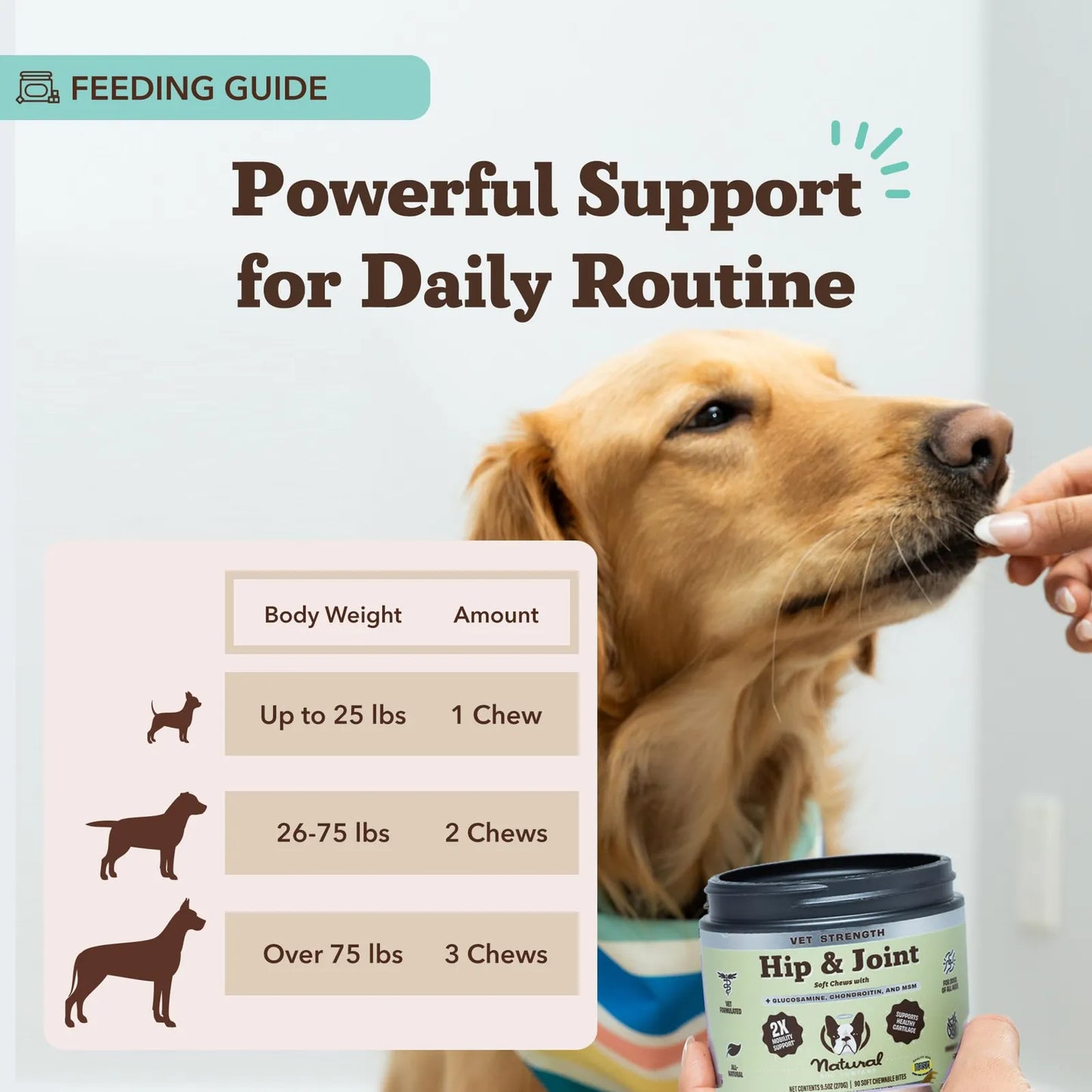 Masticables Naturales Para Perros Mayores Soporte Articular 90 Unidades Alivia Dolor Artritis