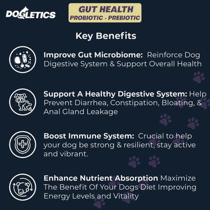 Probiótico Prebiótico Salud Intestinal 90 Unidades Apoyo Mic Perros