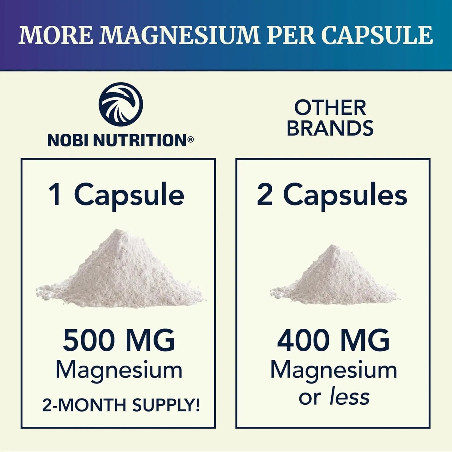 Magnesio Complex 500 Mg Relajac - Imagen 4