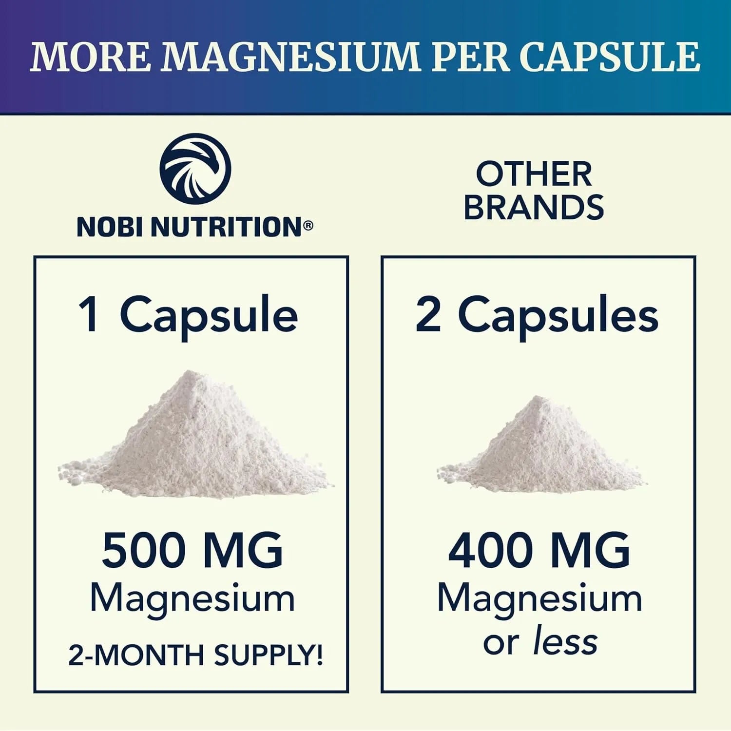 Magnesio Complex 500 Mg Relajac - Imagen 4