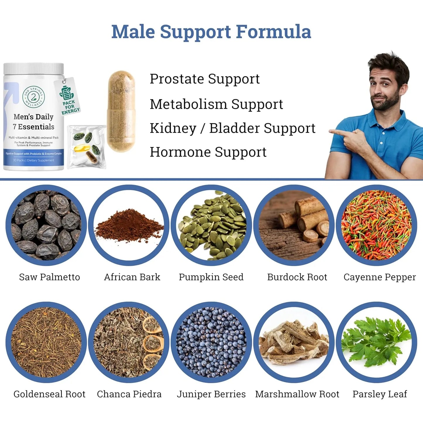 Paquete De 7 Vitaminas Y Minerales Esenciales Para Hombres Energia Y Vitalidad