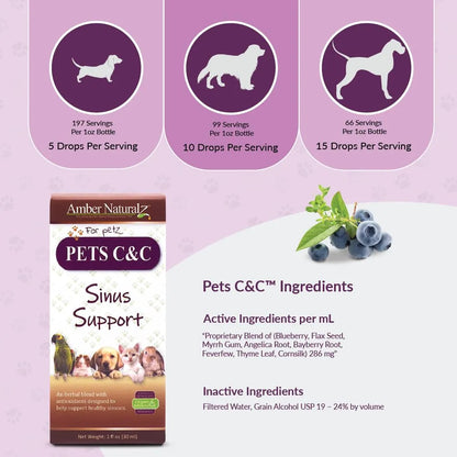 Suplemento Hierbas Mascotas Pet C C Para Senos Nasales Y Salud Respiratoria
