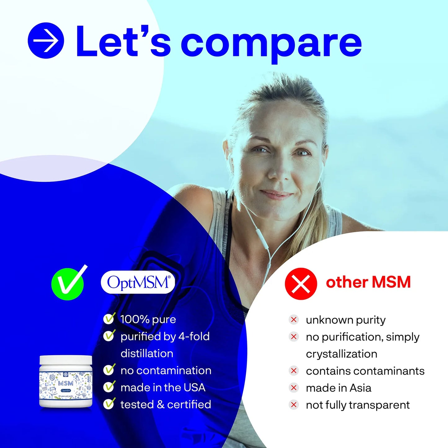 OptiMSM Polvo Puro De Metilsulfonilmetano MSM Organico Sin Gluten Ni OMG 1 Libra