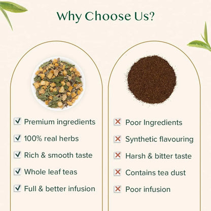 Té Vahdam India Hojas Sueltas Cúrcuma Jengibre Envio Gratis