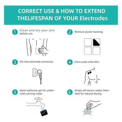 Masajeador Electroestimulador Almohadillas Reutilizables Com