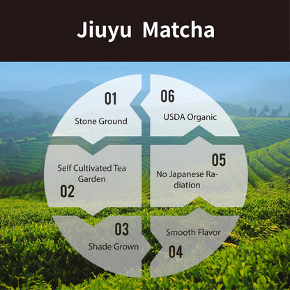 Té Verde Matcha Orgánico En Polvo Grado Ceremonial 100 Puro Energía Natural
