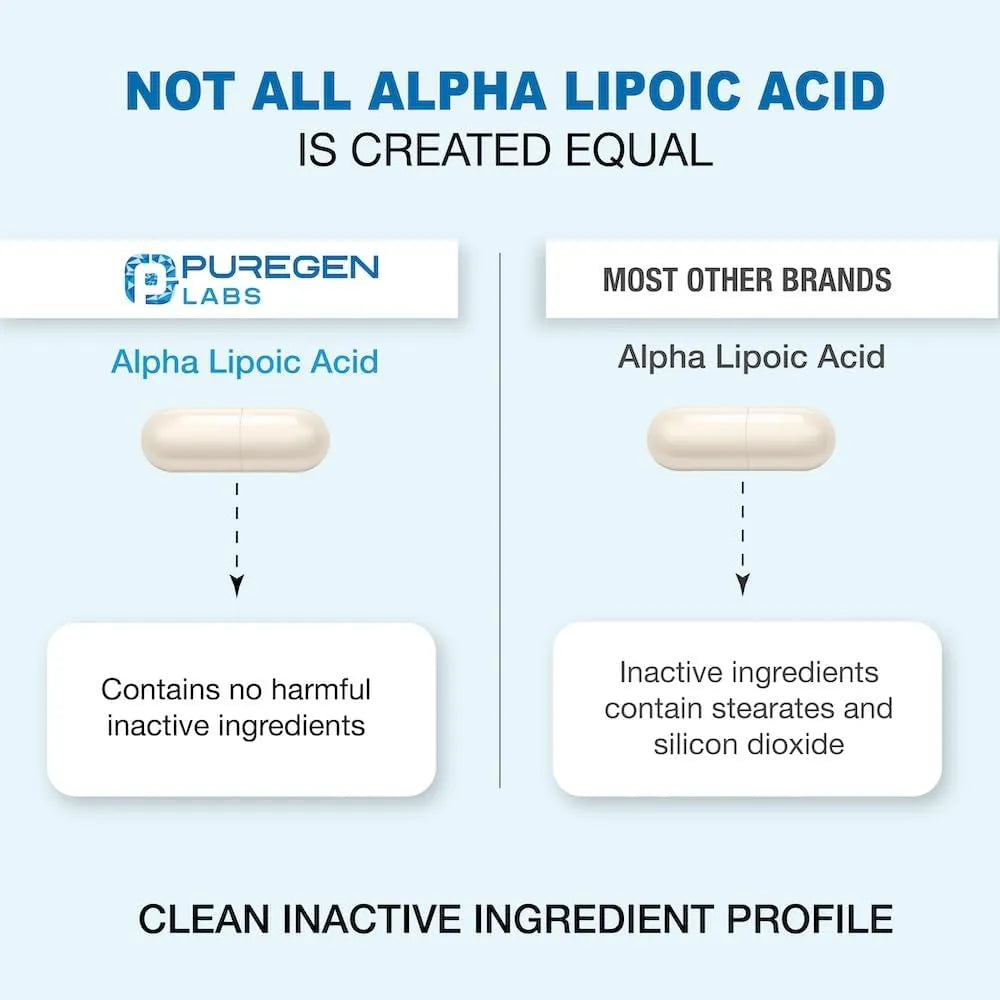 Ácido Alfa Lipoico 600 Mg 360 Cápsulas Antioxidante Puregen Labs