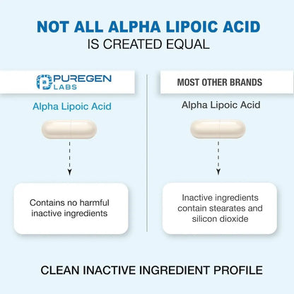 Ácido Alfa Lipoico 600 Mg 360 Cápsulas Antioxidante Puregen Labs