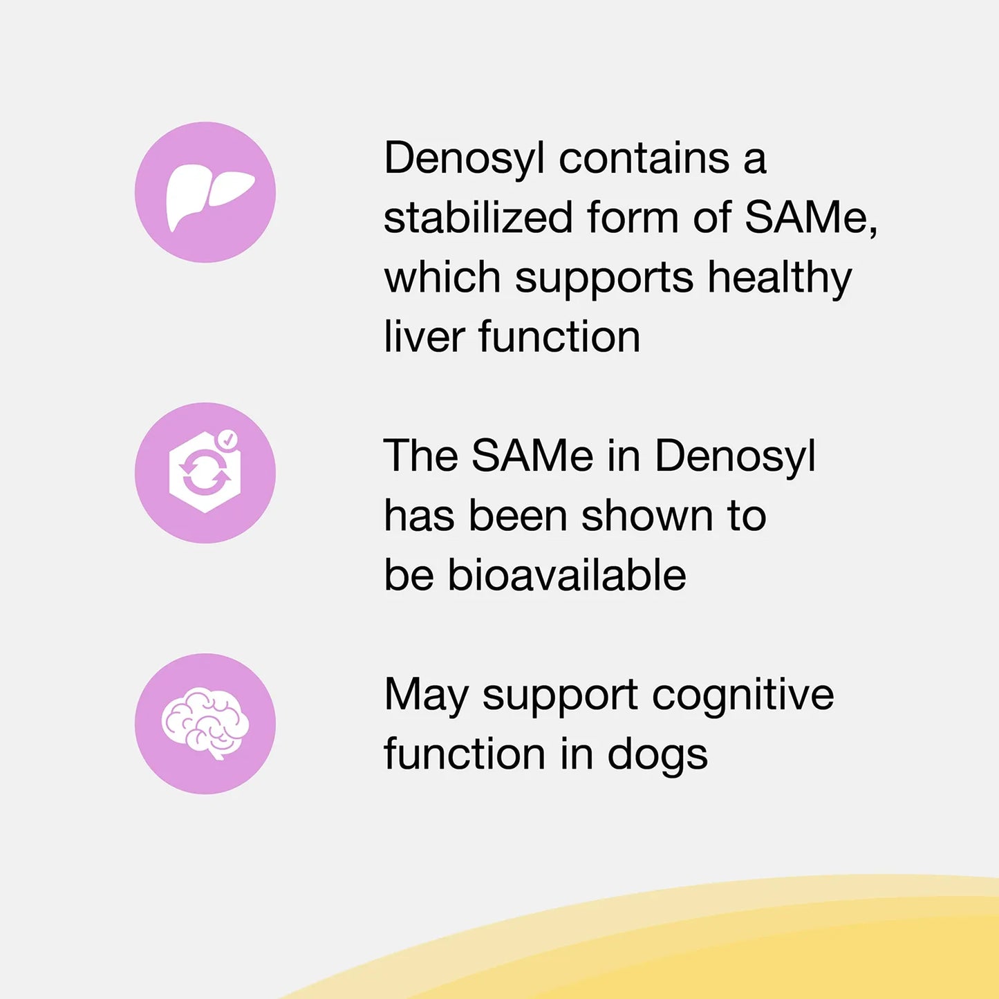 Denosyl Para Perros Pequeños Y Gatos Apoyo Hepático Y Cognitivo 30 Tabletas