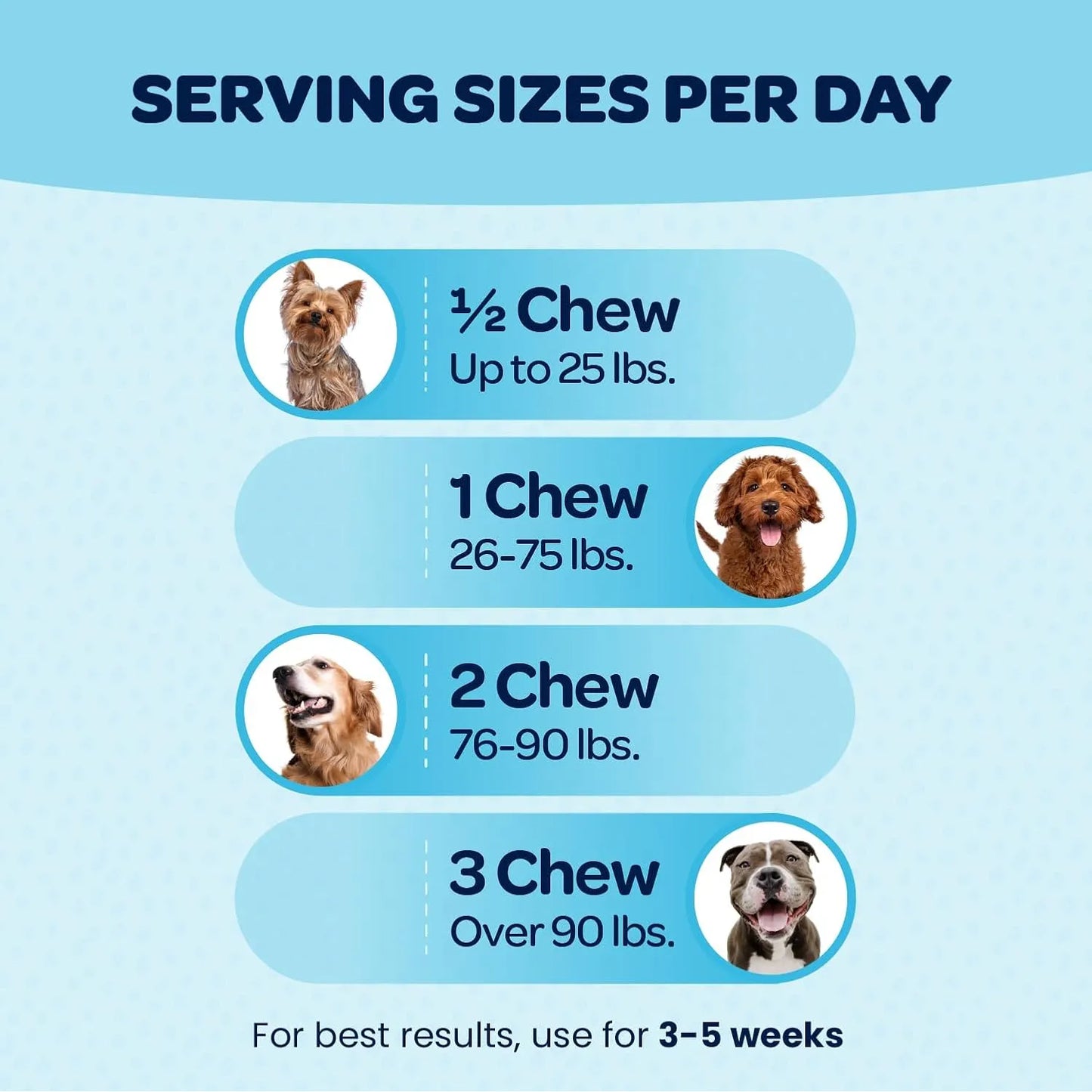 Multivitamínico Masticable 12 En 1 Con Glucosamina Para Perros Salud Articular Y Digestiva