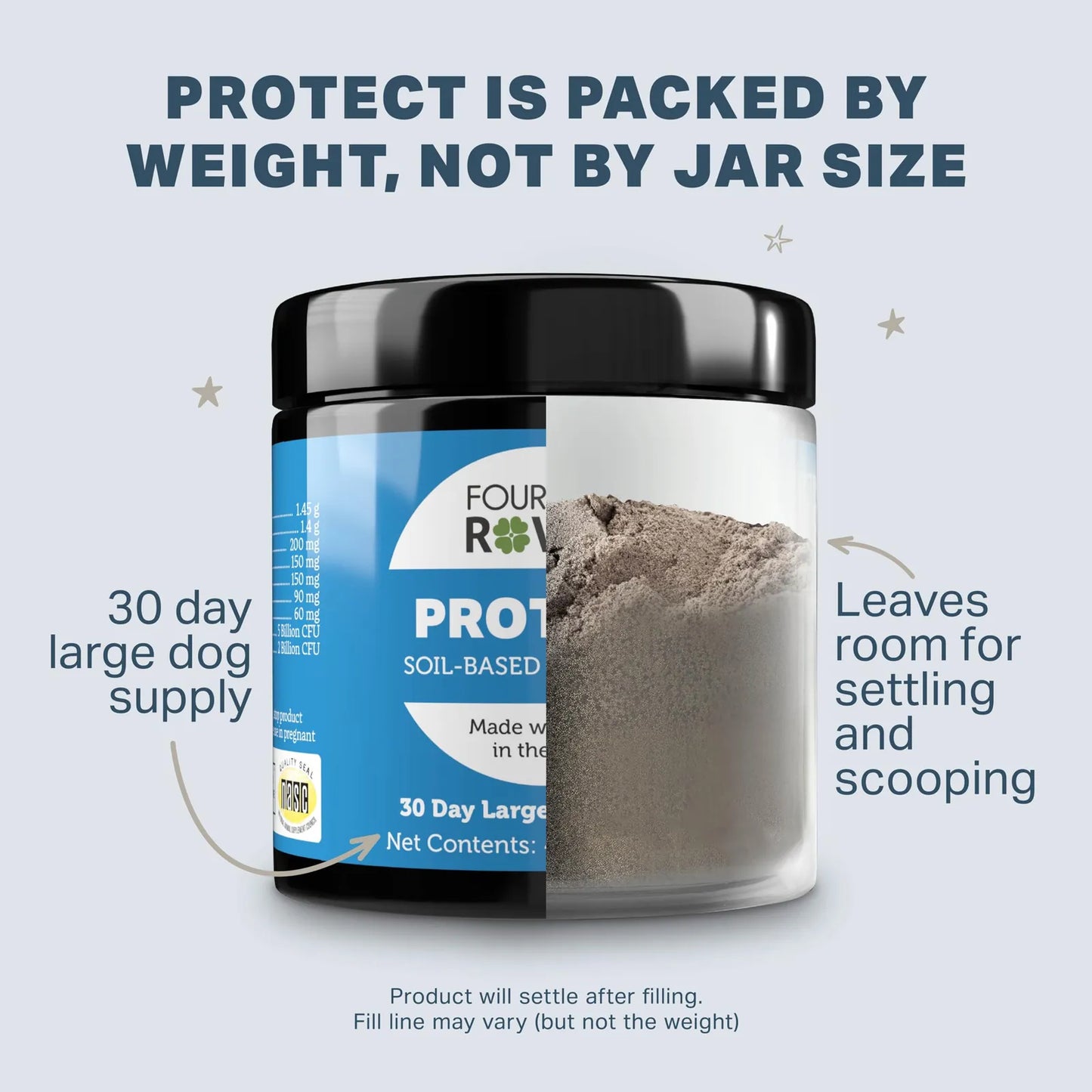 Probióticos Para Perros Con Prebióticos Antioxidantes Desintoxicación Salud Intestinal Four Leaf Rover Protect