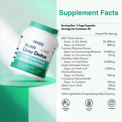Suplemento Desintoxicacion Hepatica Cardo Mariano 200 Mg Diente De Leon 60 Capsulas