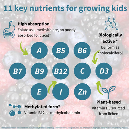 Gomitas Multivitamínicas MTHFR Para Niños Con Vitaminas B Y D Igennus 90 Gomitas