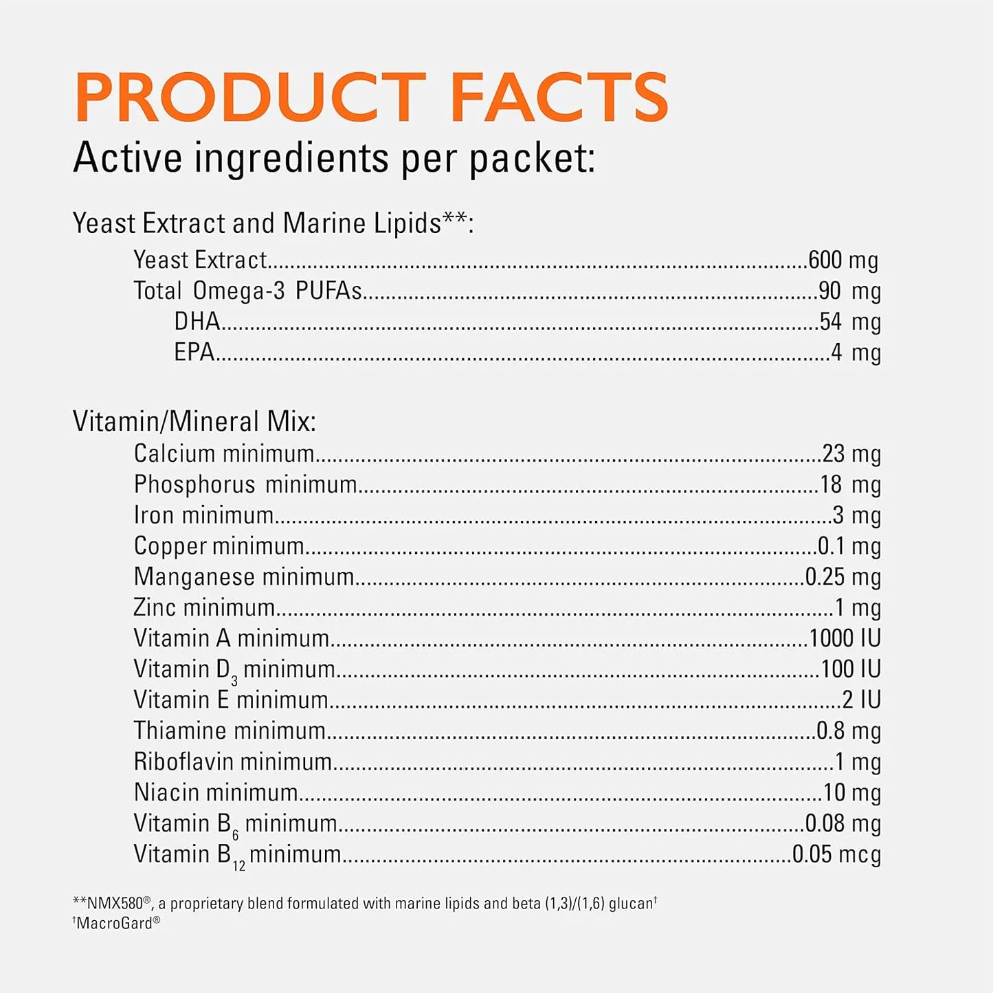 Suplemento Inmunologico Para Perros Con Beta Glucanos Y Omega 3 Nutramax Imuquin 30 Sobres