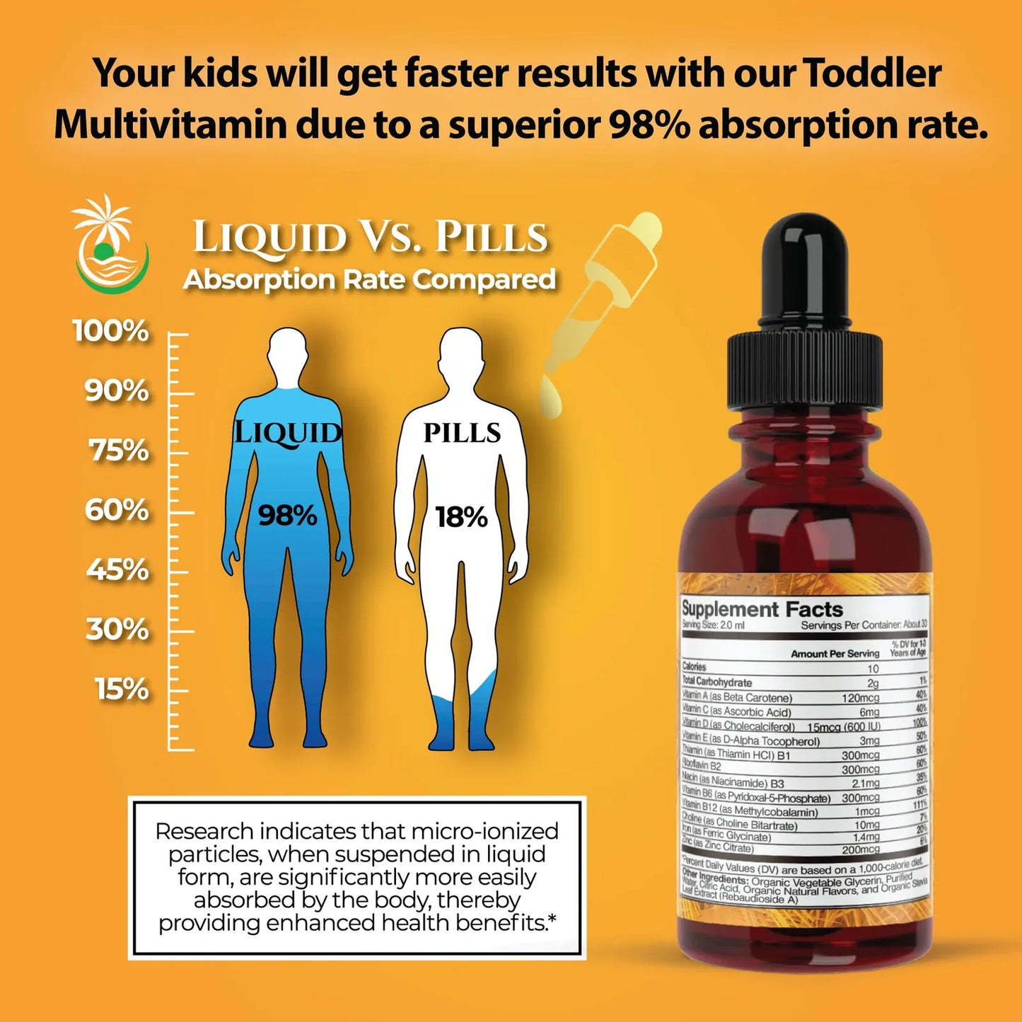 Multivitaminico Organico Liquido Con Hierro Para Niños 1-3 Años Sabor Bayas