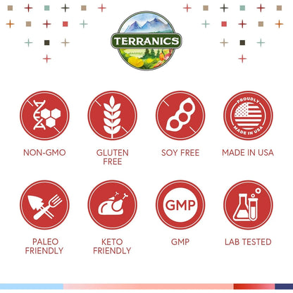 Coenzima Q10 200mg Con Aceite De Oliva Virgen Extra Terranics Suplemento Cardiaco Y Antioxidante