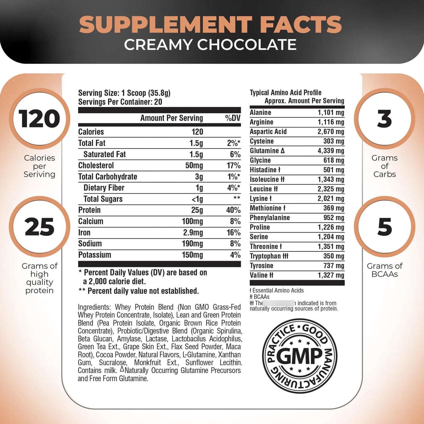 Batido Nutricional TRIPACT Protein Proteína Suero Hierba Superalimentos