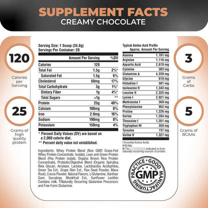 Batido Nutricional TRIPACT Protein Proteína Suero Hierba Superalimentos