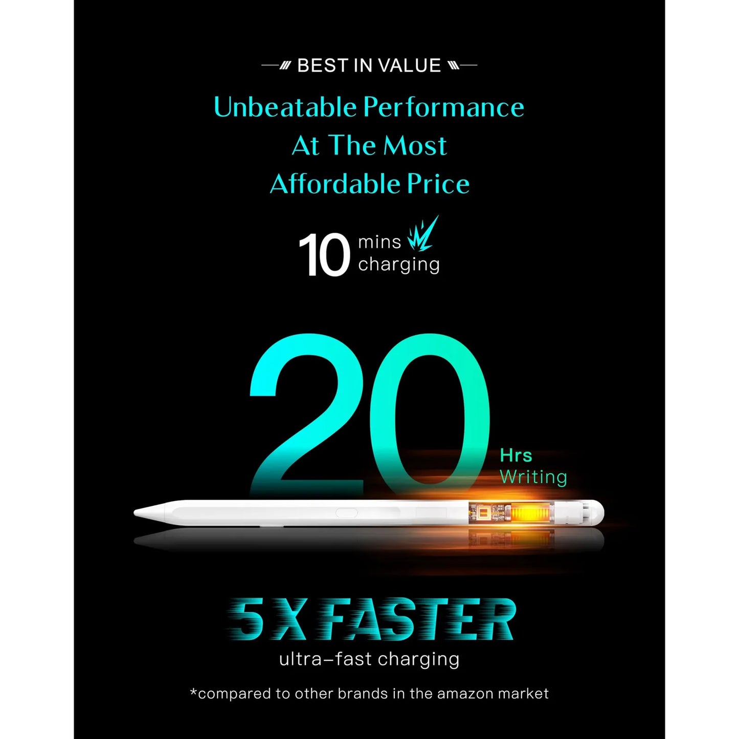 Lápiz Óptico Compatible iPad 10 11 Generación 2018 2025 Batería Larga Duración Carga Rápida USB C
