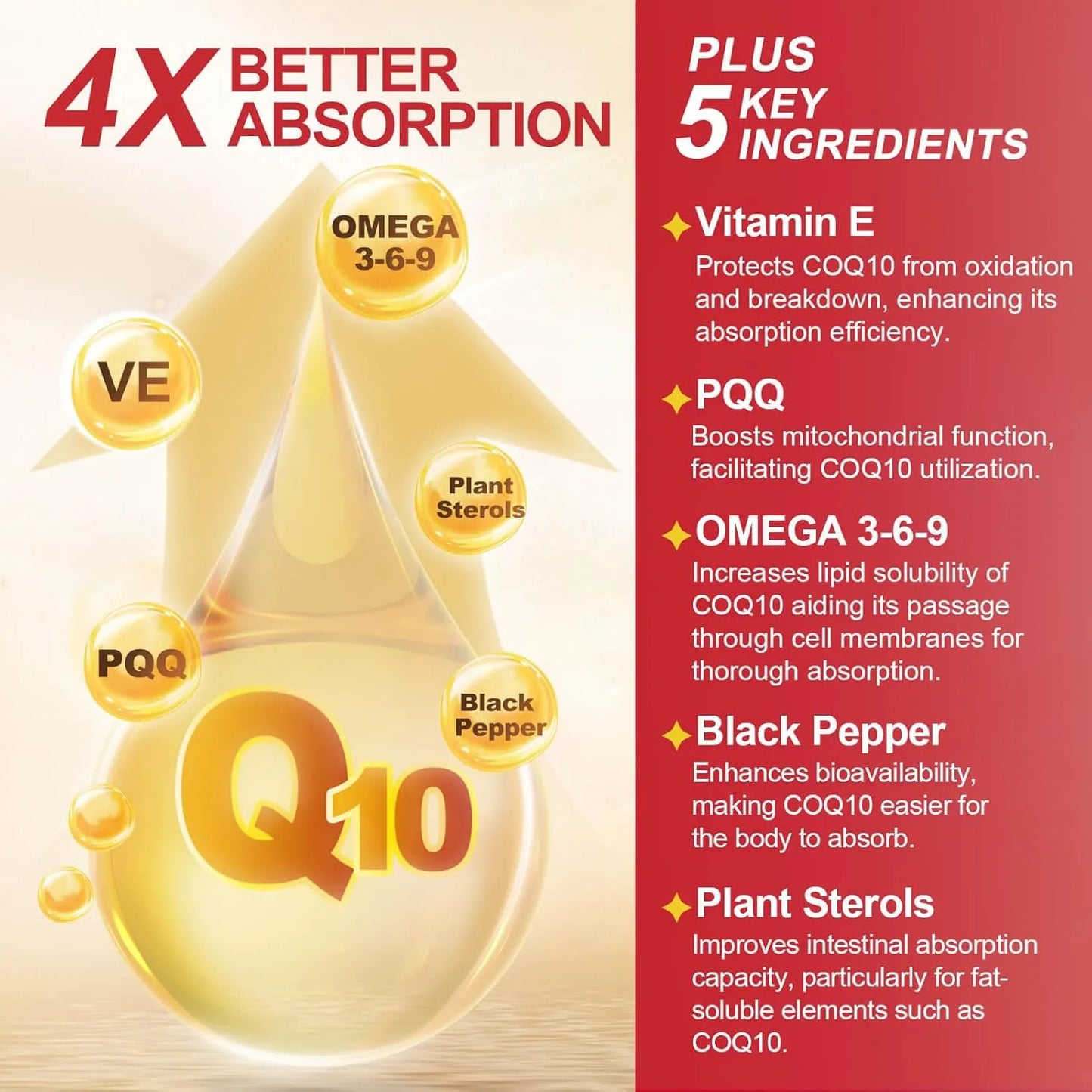 Coenzima Q10 400mg Con PQQ Omega 3 Y Vitamina E Suplemento Energía Cardíaca
