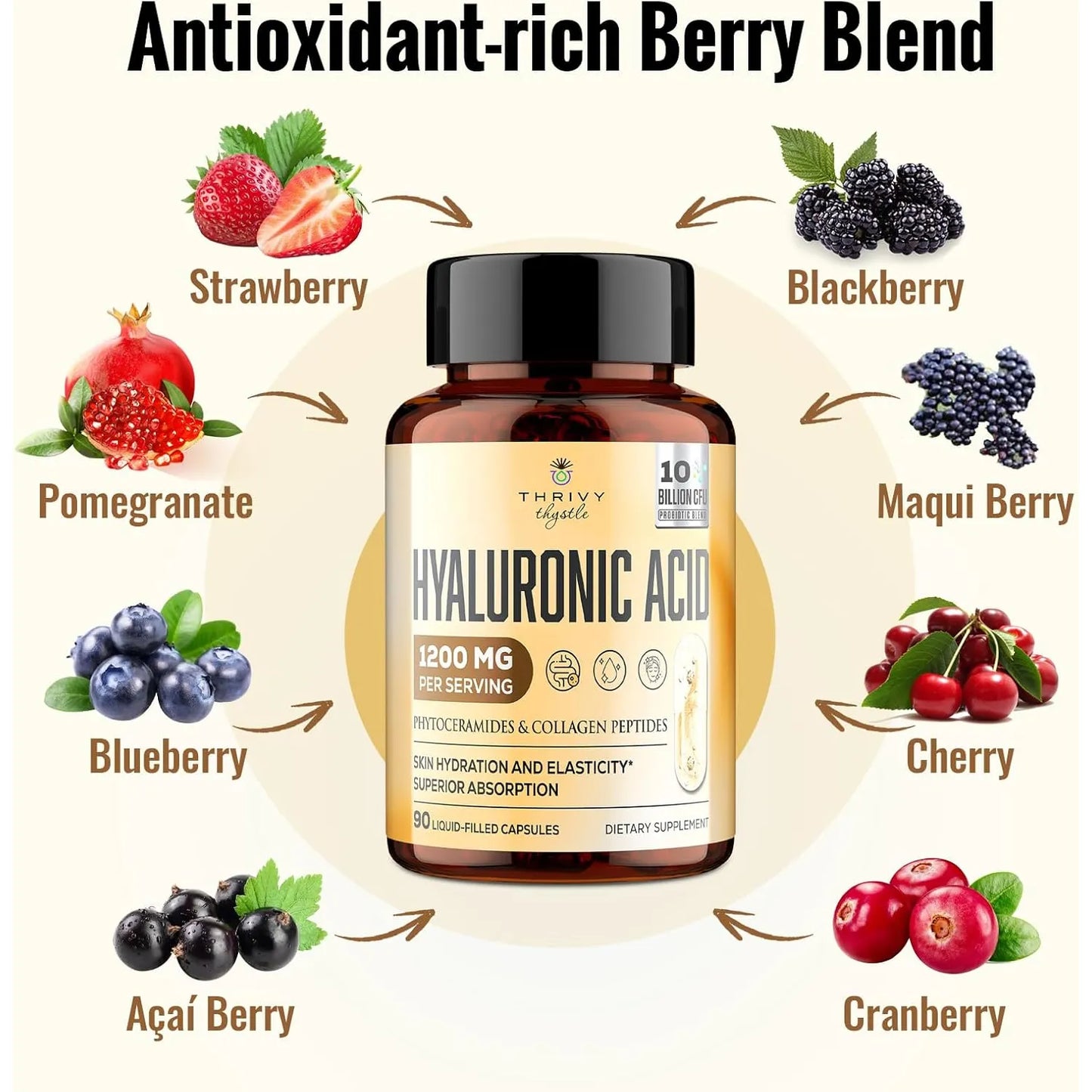 Cápsulas Ácido Hialurónico 1200 Mg Con Colágeno Péptidos Vitamina C Piel Hidratada
