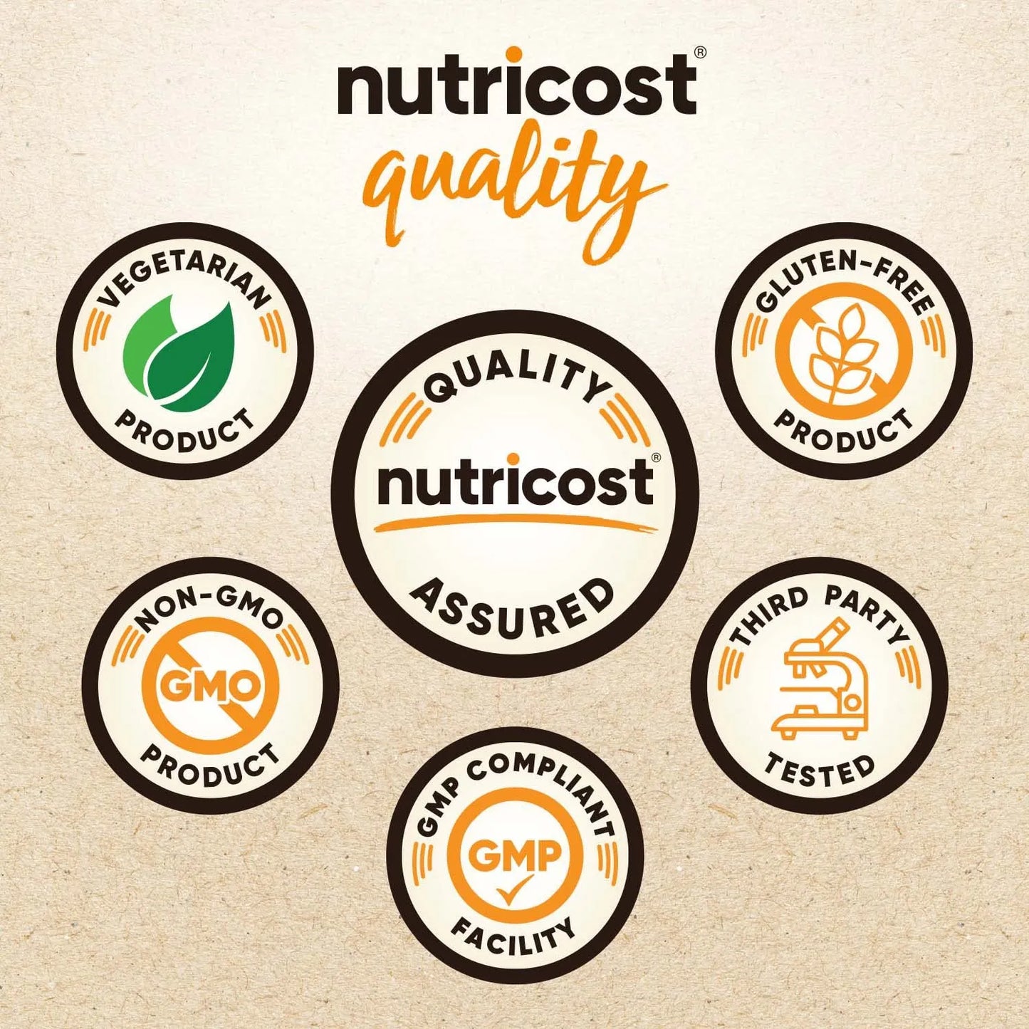 Proteína En Polvo Aislada De Guisante Orgánica 5LBS Sin Sabor USDA Organic Vegana Sin Gluten
