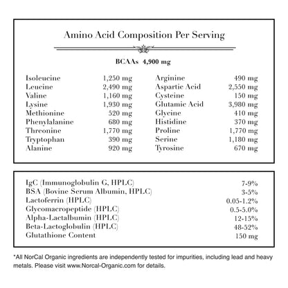 Proteina De Suero De Leche Orgánica 1000 Gramos Alimentada Con Pasto Certificada USDA