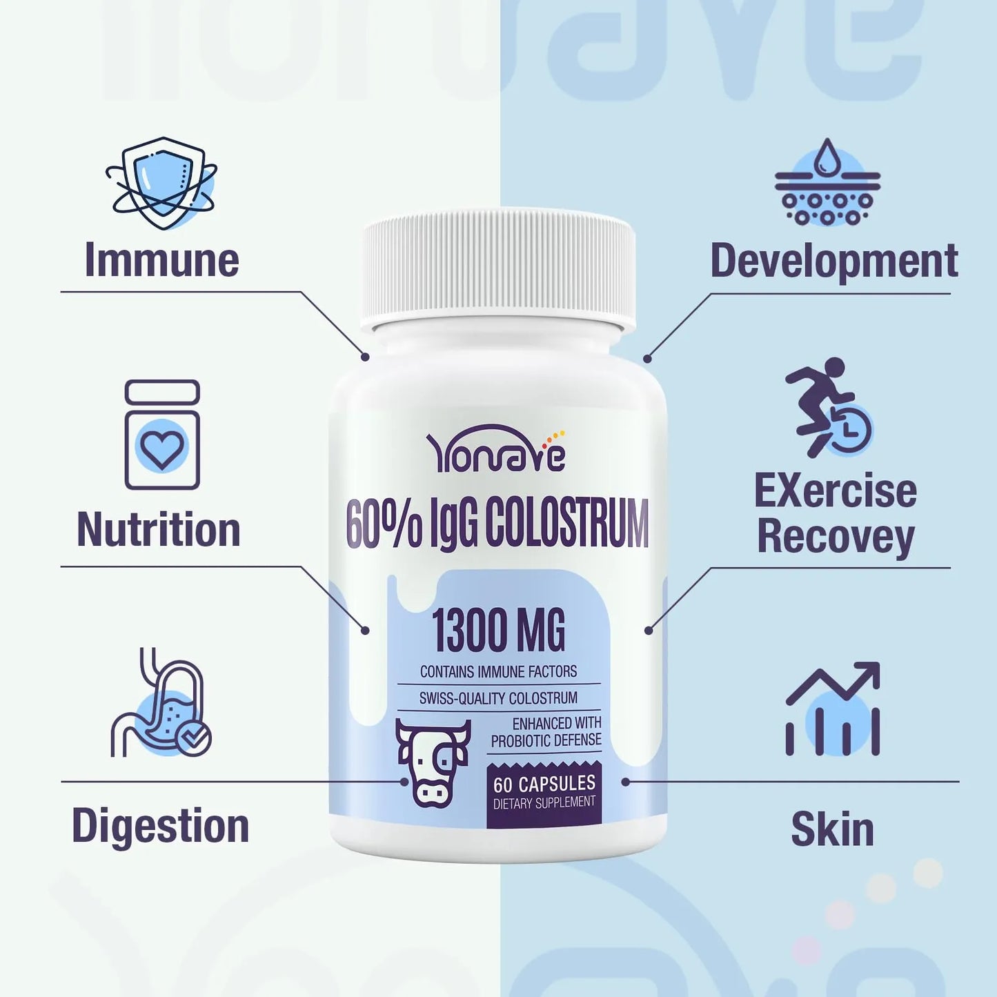 Capsulas De Calostro Bovino 1300 Mg 60 Igg Soporte Inmune E Intestinal 120 Caps