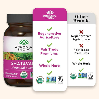 Shatavari Capsulas Suplemento Hierbas Equilibrio Hormonal Salud Reproductiva 180 Capsulas