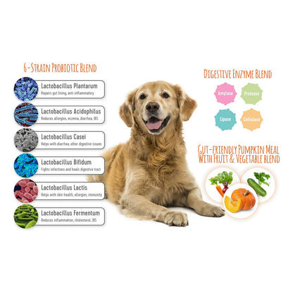 Extend Probióticos Para Perros Salud Digestiva Inmune Alergias Y Piel 15 Mil Millones Ufc