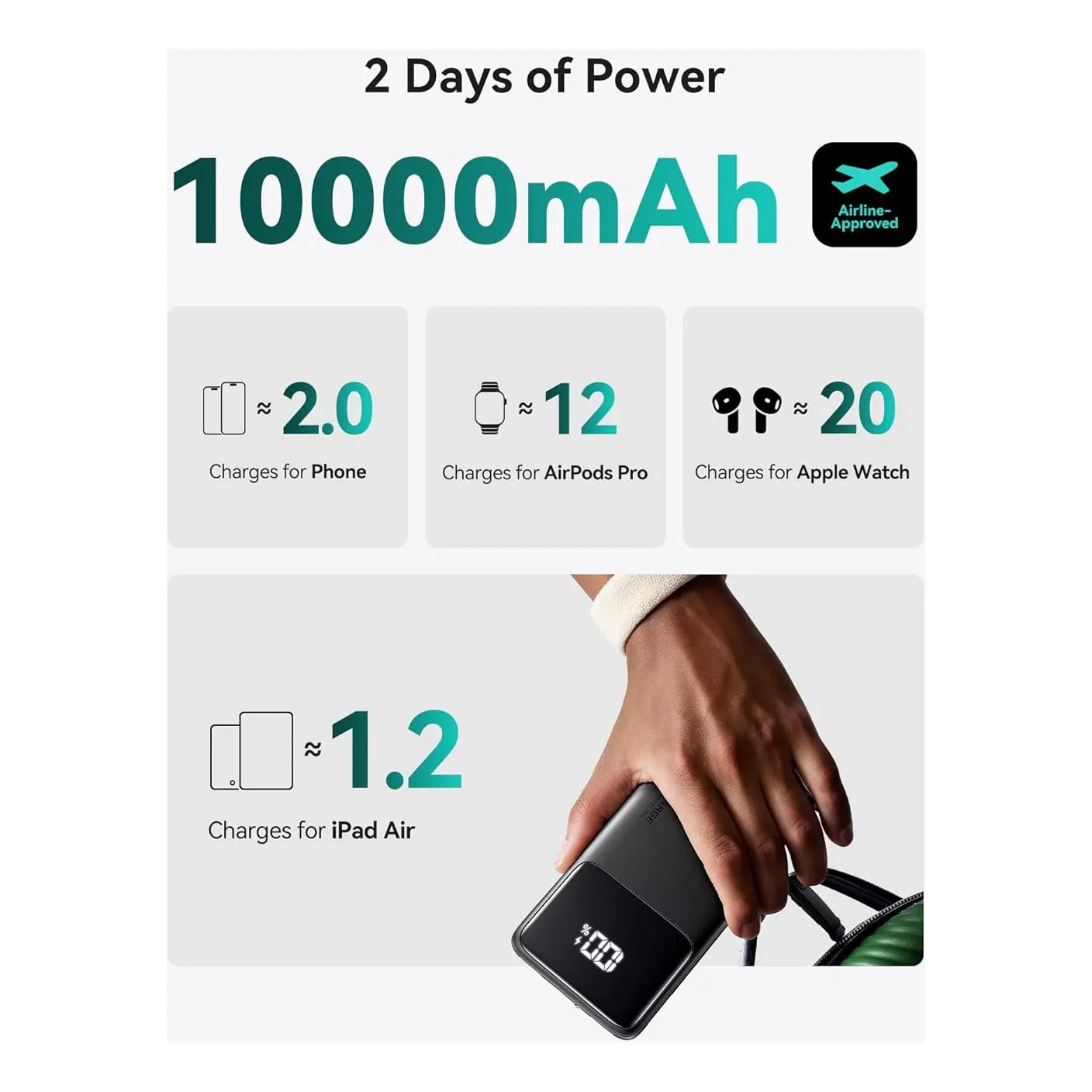 Cargador Portátil Iniu 10000mah Ultra Delgado Rápido Black2 - Imagen 3