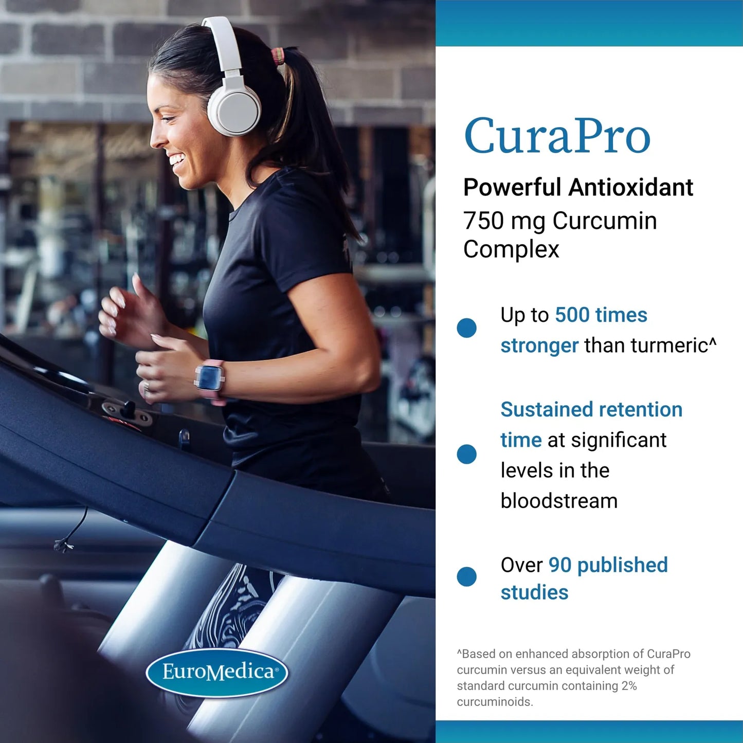 Curapro Antioxidante Gel 30 Unidades Con Curcumina Para Cerebro Y Salud
