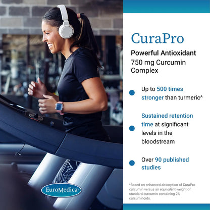 Curapro Antioxidante Gel 30 Unidades Con Curcumina Para Cerebro Y Salud