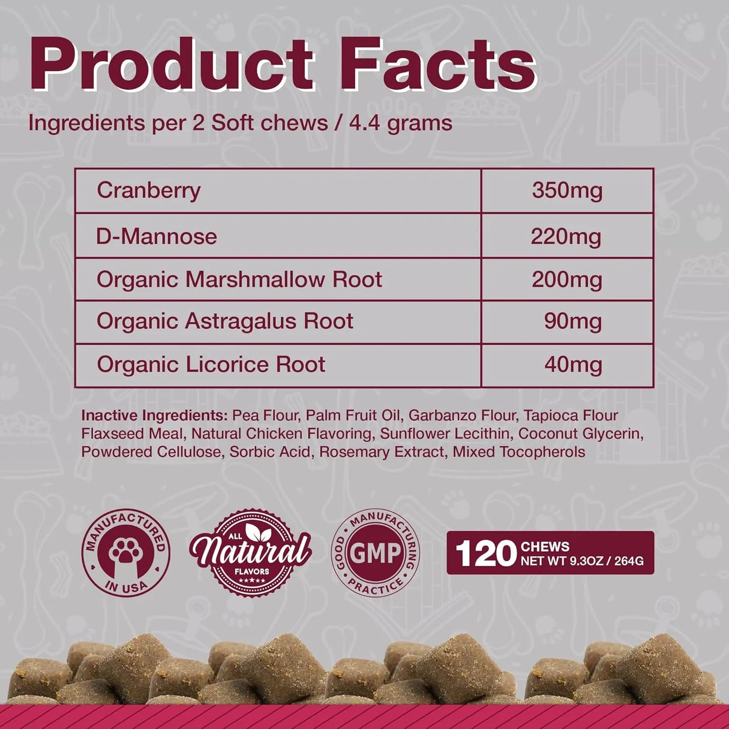 Masticables Suaves De Arándano Para Perros Apoyo Urinario Y Vejiga 120 Unidades