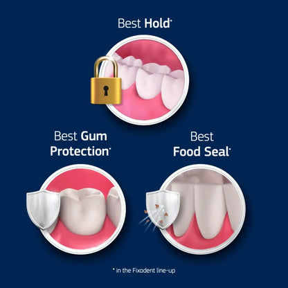 Fixodent Professional Ultimate Crema Adhesiva Para Dentaduras Postizas Fuerte Sujeción Todo El Día