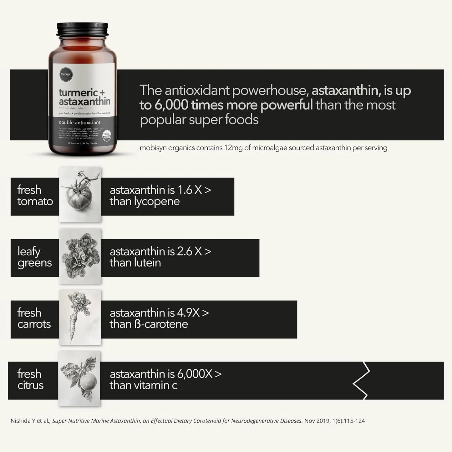 Astaxantina 12mg Con Cúrcuma 1500mg Y Bioperina Suplemento Antioxidante Premium