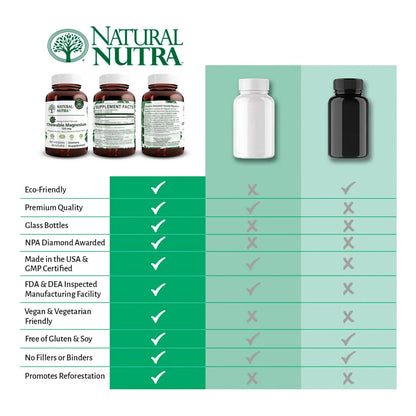 Suplemento De Magnesio Masticable Citrato Y Quelato Para Mejor Sueño Y Salud Muscular 125 Mg