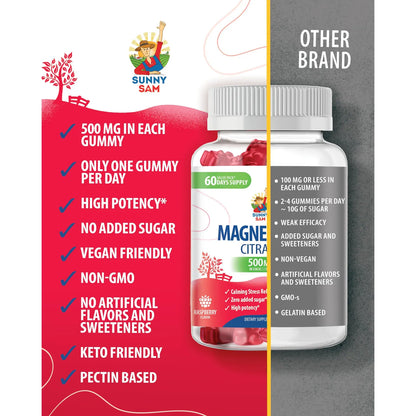 Gomitas Masticables De Magnesio 500 Mg Sabor Frambuesa Para Niños Y Adultos