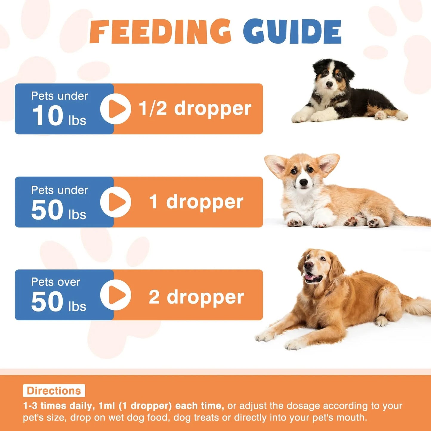 Colágeno Líquido Para Perros Mejora Articulaciones Y Piel 2 Pack