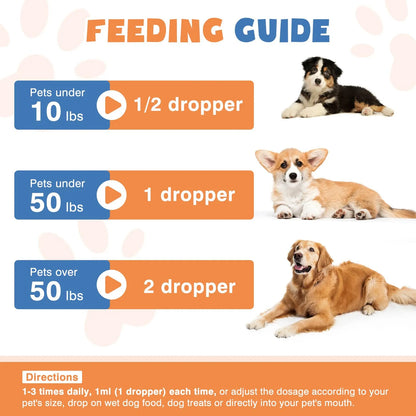 Colágeno Líquido Para Perros Mejora Articulaciones Y Piel 2 Pack