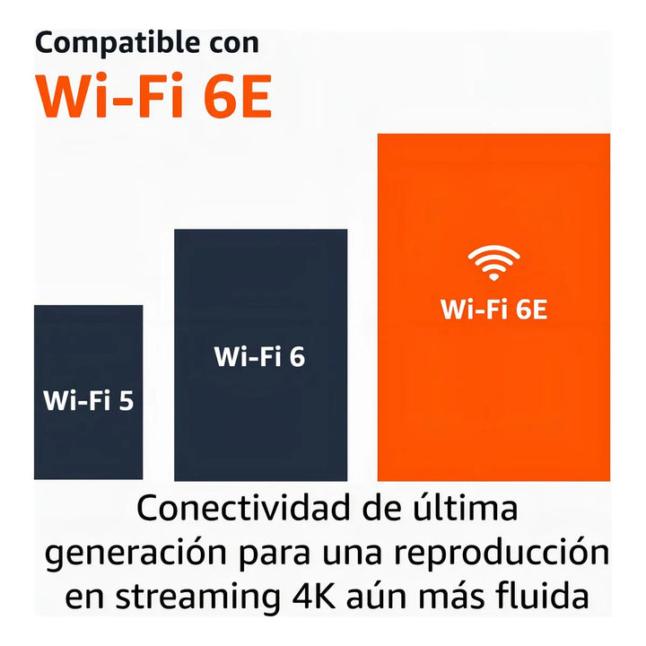 Amazon Fire Tv 4k Max 16gb Wi-fi 6e Hdr Control De Voz Con A Color Negro - Imagen 5