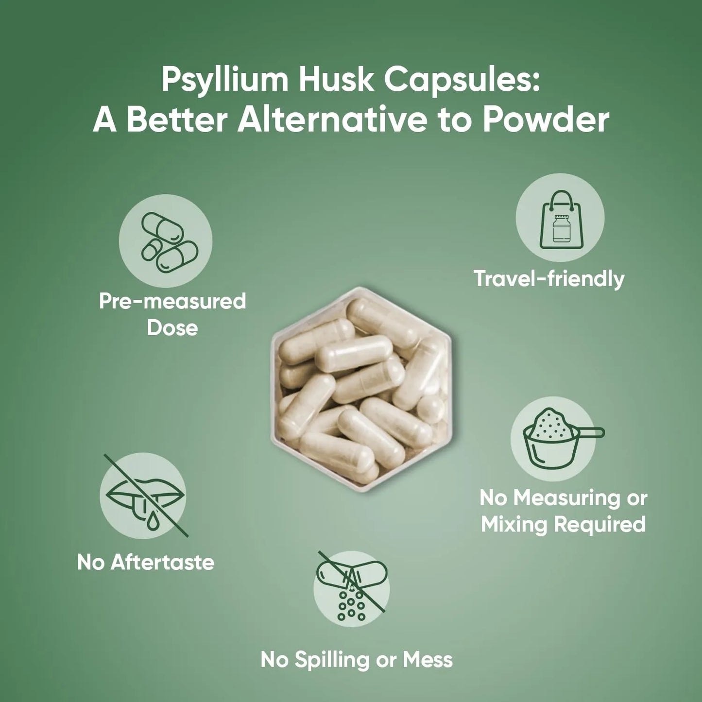 Cápsulas De Cáscara De Psyllium 1500 Mg 240 Unidades Veganas Sin OMG