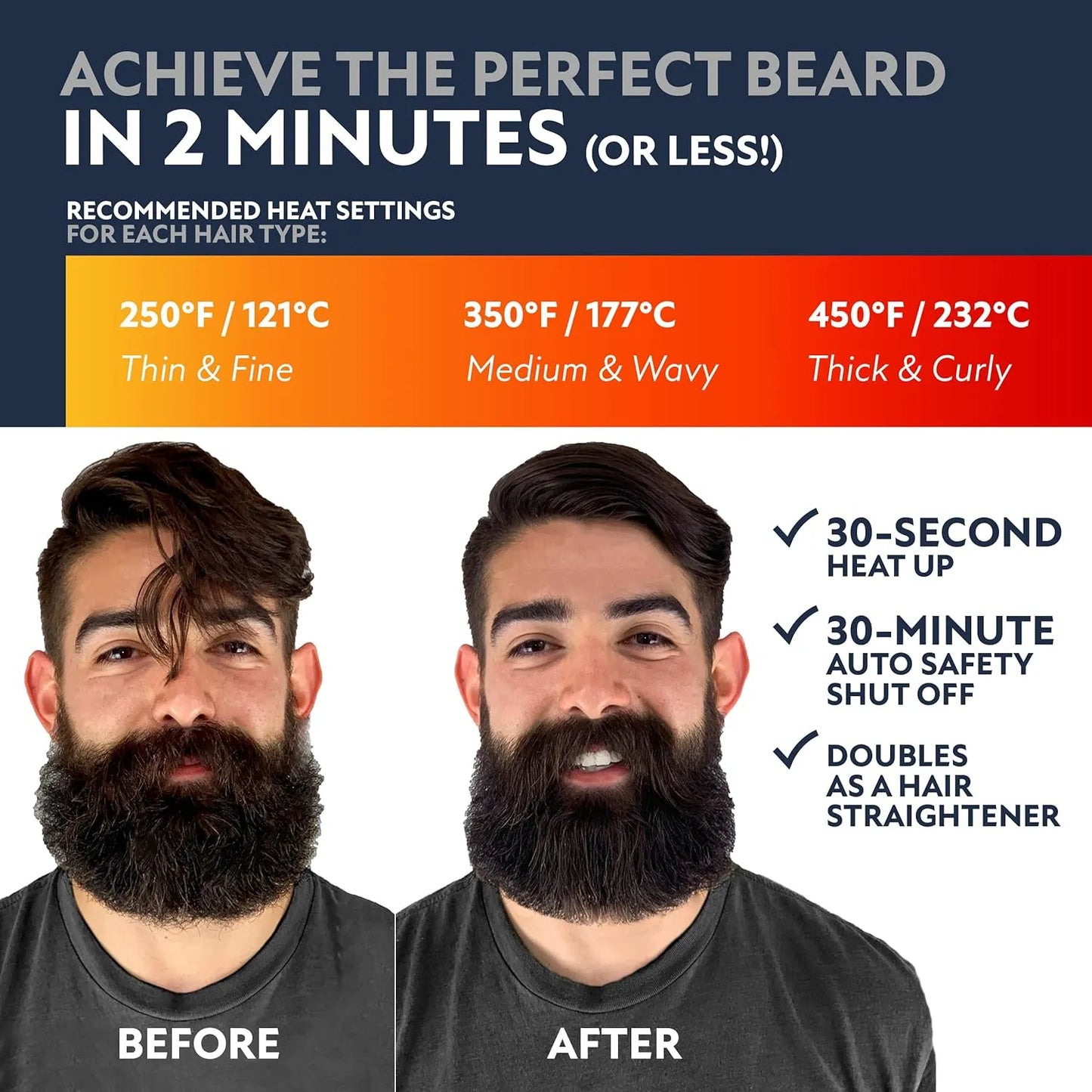 Alisador De Barba Arkam Deluxe Peine Alisador Con Calor Tecnologia Ionica