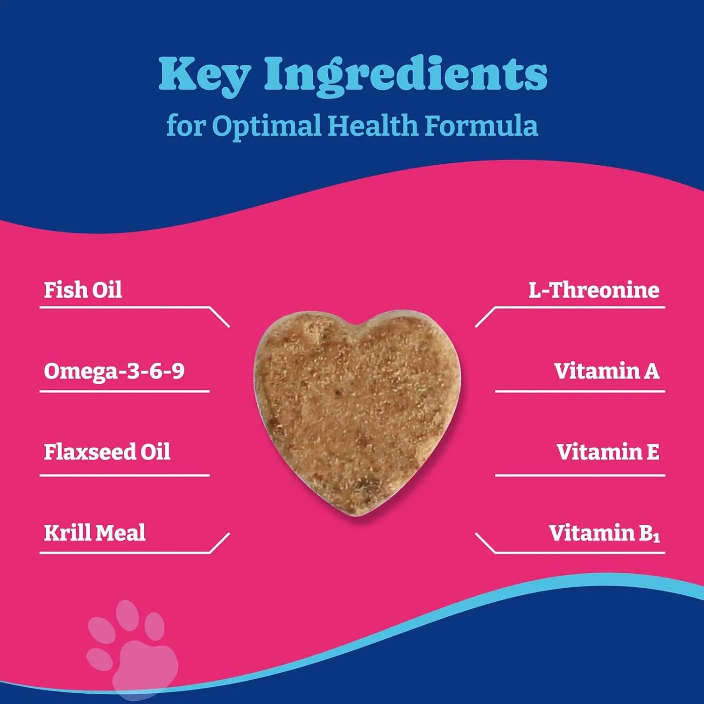 Masticables Aceite Pescado Omega 3 Perros Gatos Sabor Pato Pera 180 Unidades