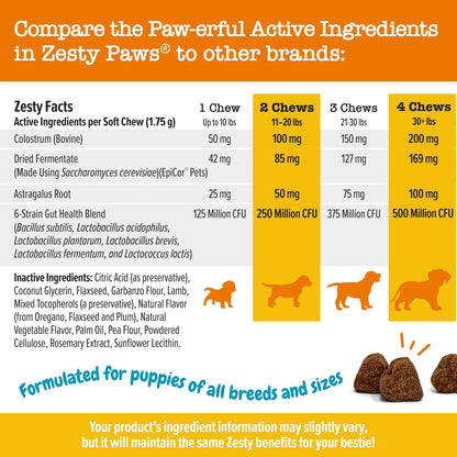 Masticables Suaves Para Alergias En Perros Con Omega 3 Y Probióticos Alivio Picazón