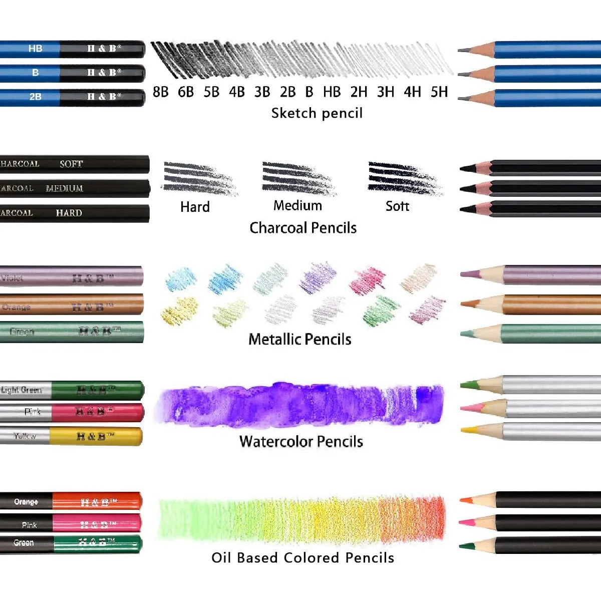 Juego Profesional 72 Lápices Dibujo Estuche SOMOS IMPORTACIONES GOLD Kit Arte Completo