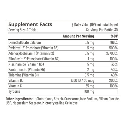Neuro X Nutricion Cerebral Vitaminas B Activas Para Memoria Y Concentracion 30 Tabletas