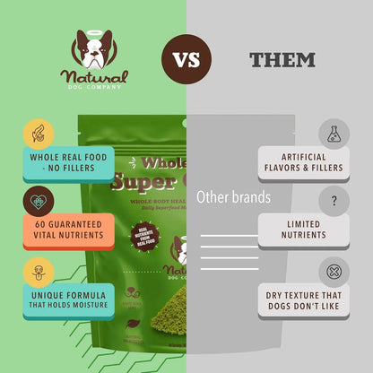 Mezcla Natural De Verduras Para Perros Fortalecedora De Inmunidad Y Digestión 8 Oz